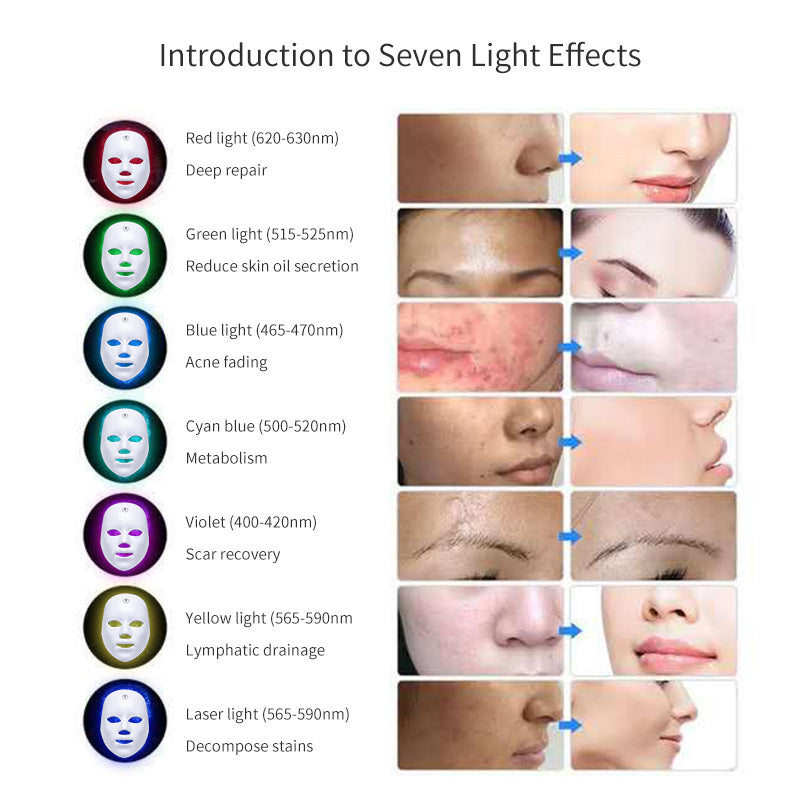 LED-mask – Hudvård med 7 färger för glow, acne & lyster