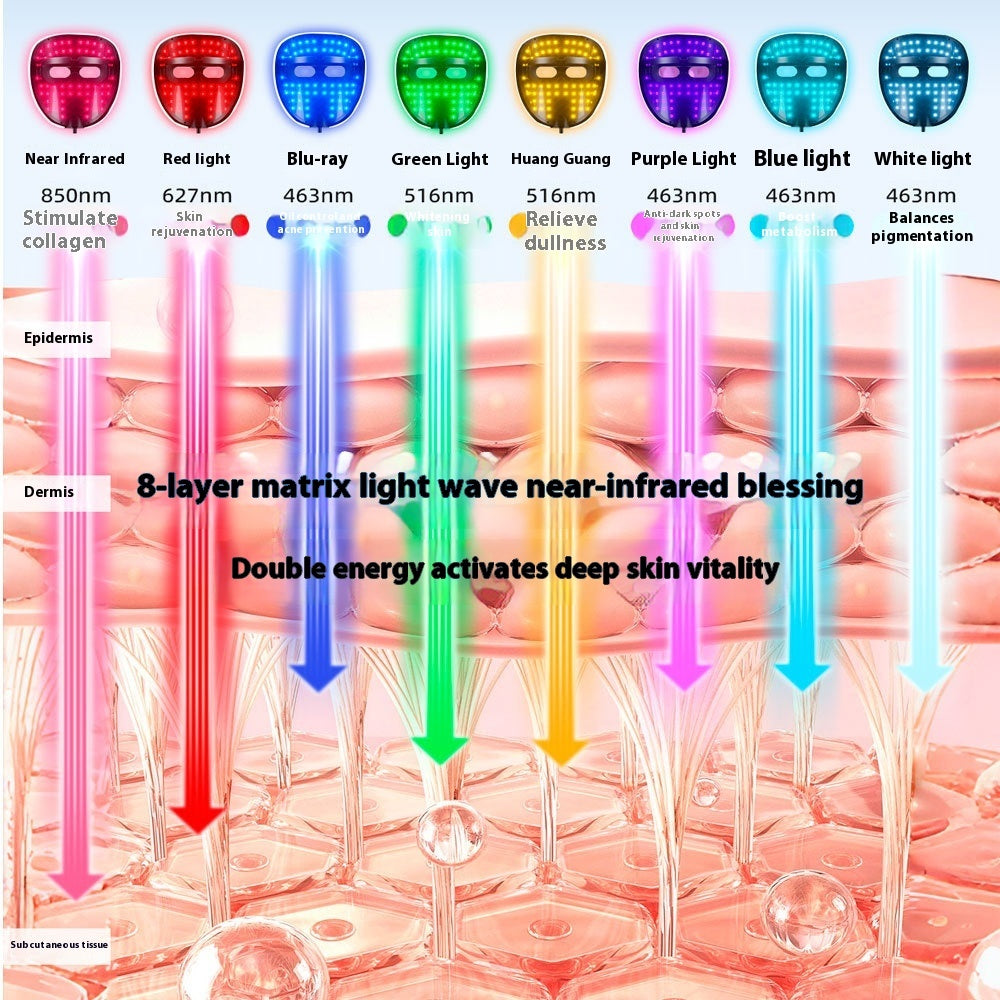 Glow Mask – LED-ljusbehandling för fräschare hudton
