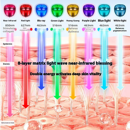 Glow Mask – LED-ljusbehandling för fräschare hudton